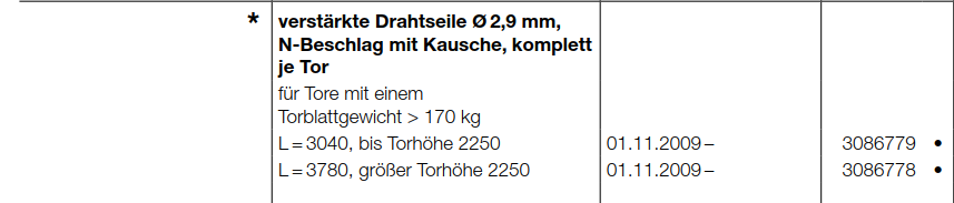 Hörmann verstärkte Drahtseile Ø 2,9 mm, Beschlag N mit Kausche komplett  je Tor